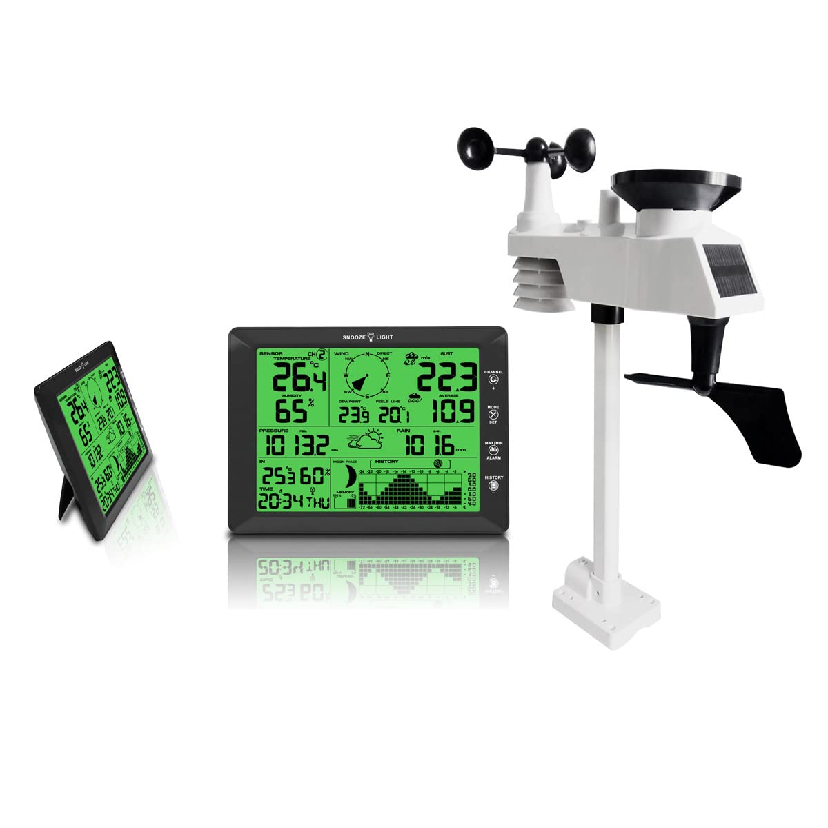 Acurite 01535M Iris (5-in-1) Weather Station with HD Display, White Black
