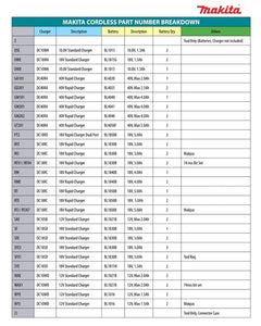 मकिता इलेक्ट्रिक ग्रास ट्रिमर UR3501