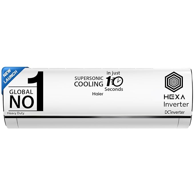 Open Box, Unused Haier 1.5 Ton 5 Star Heavy Duty Hexa Inverter Split AC Copper, 7 in 1 Convertible, Anti Bacterial Filter, Cools at 60 C Temp, 20 Mtrs Air Throw HSU19K-PYC5BN-INV,White, 2024 Model