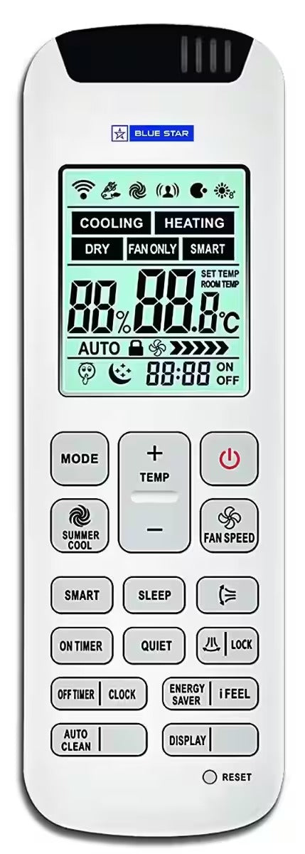 Open Box, Unused Blue Star 1.5 Ton 3 Star Inverter Split AC White IC318MATU