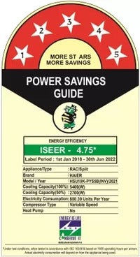 Open Box, Unused Haier 1.6 Ton 5 Star Split Inverter AC White HSU19K-PYS5B(INV Copper Condenser