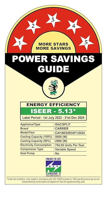 Open Box, Unused Carrier 1.5 Ton 5 Star AI Flexicool Inverter Split AC Copper Convertible 6-in-1 Cooling,Dual Filtration with HD & PM 2.5 Filter, Auto Cleanser, 2024 Model,ESTER PRO Exi CAI18ES5R34F1 White