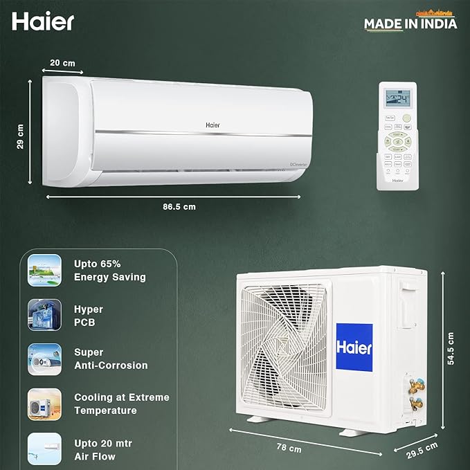 Open Box, Unused Haier 1.5 Ton 3 Star Inverter Split AC Copper, Antibacterial Filter, 2023 Model, HSU17V-TMS3BE-INV, White