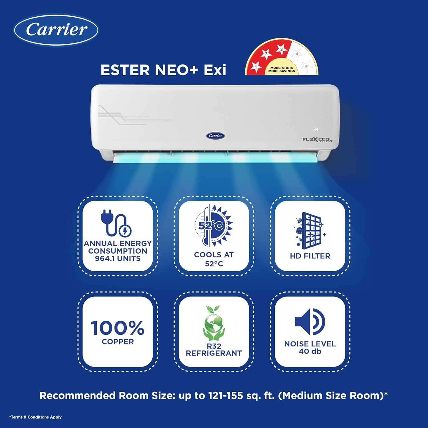 Open Box, Unused Carrier 1.5 Ton 3 Star AI Flexicool Inverter Split AC Copper, Convertible 6-in-1 Cooling,High Density Filter, Auto Cleanser, 2024 Model,ESTER NEO Exi+ CAI18ER3R34F0,White
