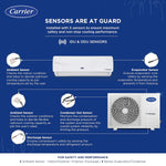 Load image into Gallery viewer, Open Box, Unused Carrier 1 Ton 3 Star AI Flexicool Inverter Split AC Copper, Convertible 4-in-1 Cooling,Dual Filtration with HD &amp; PM 2.5 Filter, Auto Cleanser, 2023 Model,ESTER Exi CAI12ER3R33F0,White
