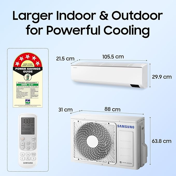 Open Box, Unused Samsung 1.5 Ton 5 Star 5-in-1 Convertible Cooling, 2023 Model AR18CYNZABE