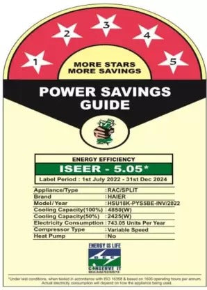 Open Box, Unused Haier Frost Self-Clean 2023 Model 1.5 Ton 5 Star Split Inverter Intelli Convertible HS18K-PYS5BE-INV/HU18-5BE-INV