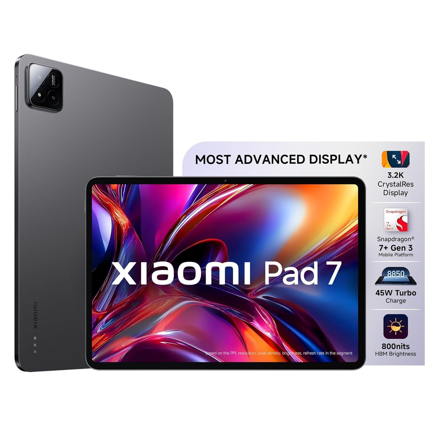 Open box, Unused XIAOMI Pad 7 Qualcomm Snapdragon 7+ Gen 3, 28.35cm(11.16") Display, 12GB, 256GB