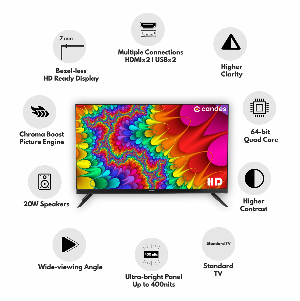 Candes Frameless 32" Normal  LED TV