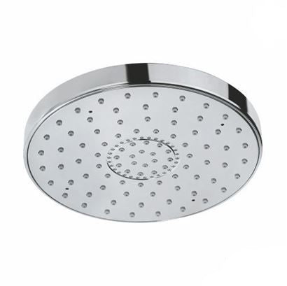 Jaquar Overhead Shower OHS-1757