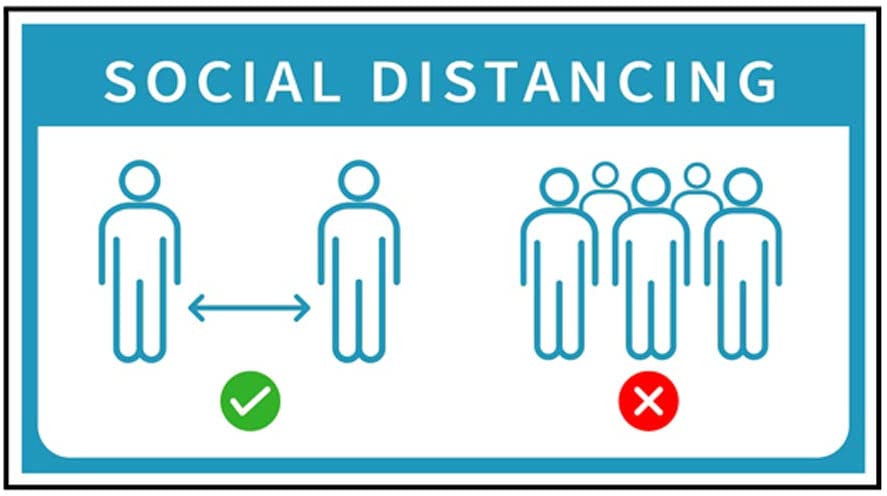 Detec™ Social Distancing Sign Board