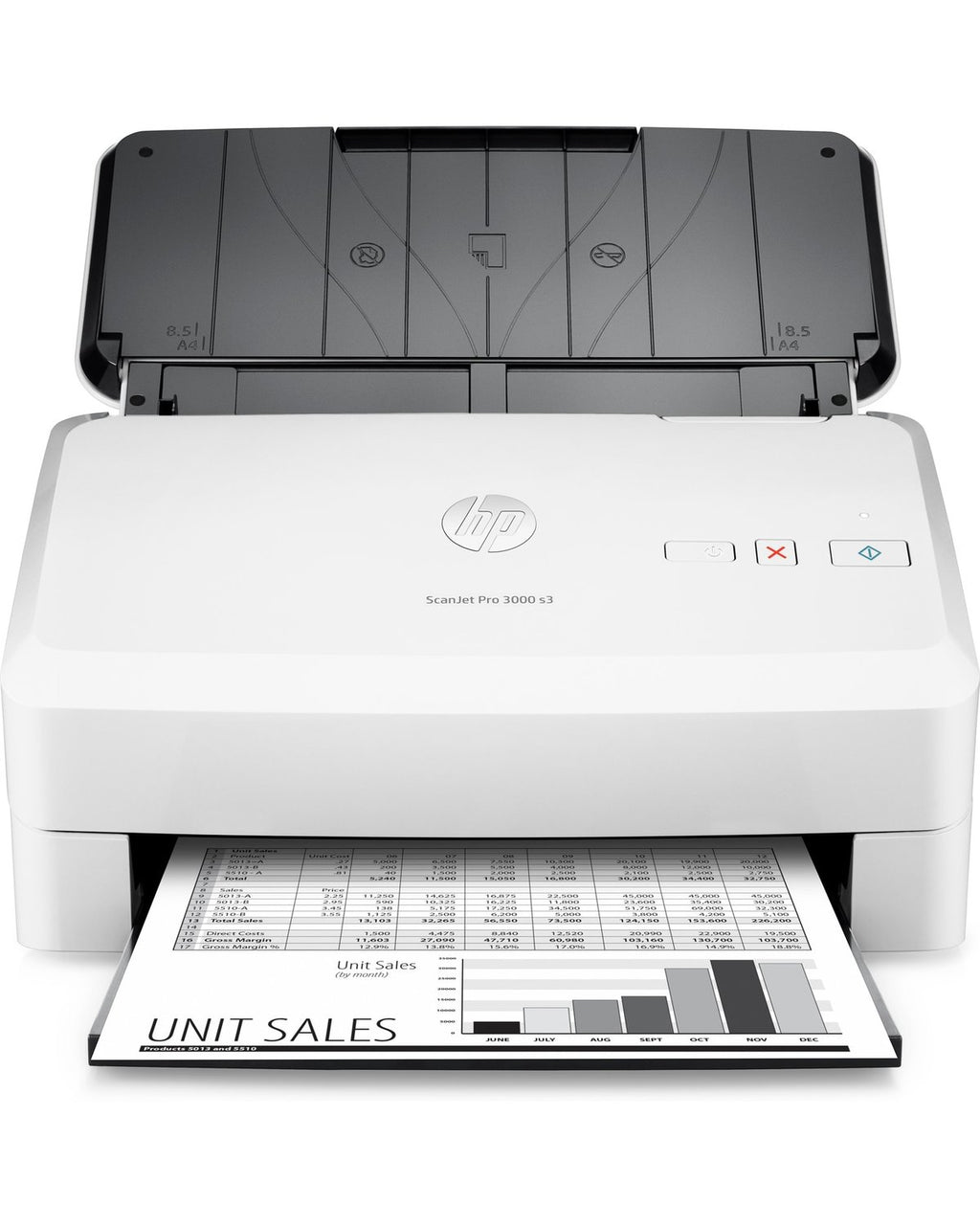 Used/refurbished HP Scanjet Pro 3000 Document Scanner