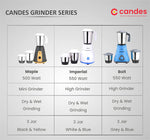 Load image into Gallery viewer, Candes Bolt 550-Watt Mixer Grinder with 3 Jars
