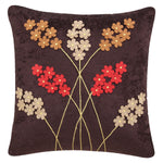 गैलरी व्यूवर में इमेज लोड करें, Desi Kapda Floral Cushions Cover
