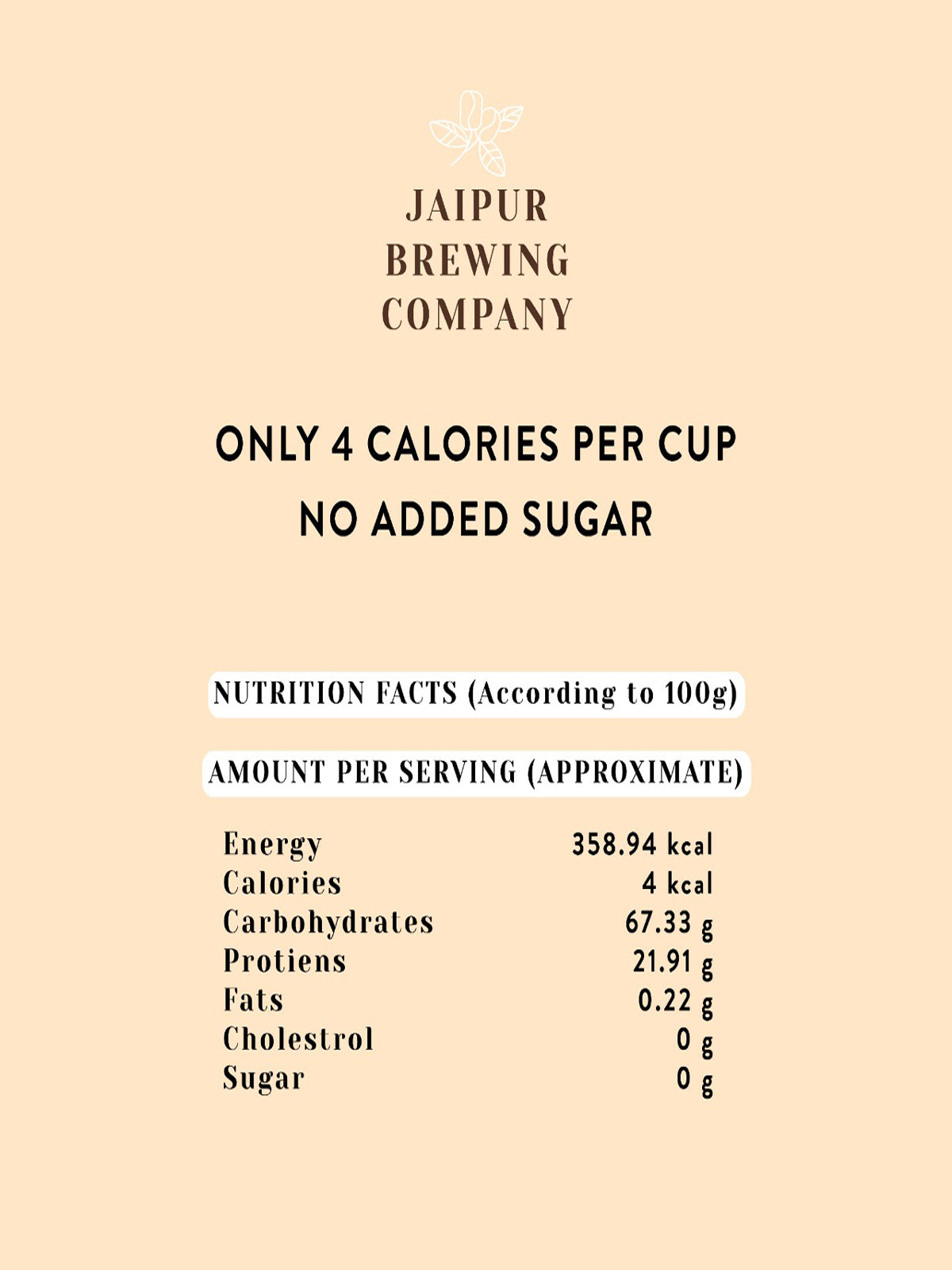 Jaipur Brewing Company Combo Pack Hazelnut, Choco- Orange, Vanilla and Caramel (4 x 60 g)