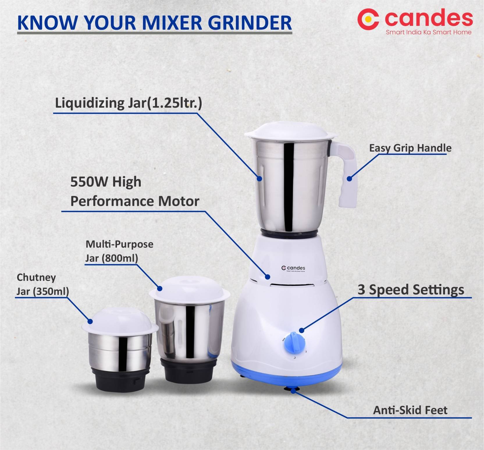 Candes Imperial Mixer Grinder 550 Mixer Grinder (3 Jars, White, Blue)