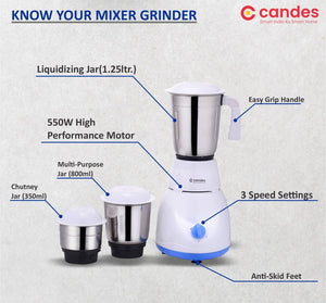 Candes Imperial Mixer Grinder 550 Mixer Grinder (3 Jars, White, Blue)